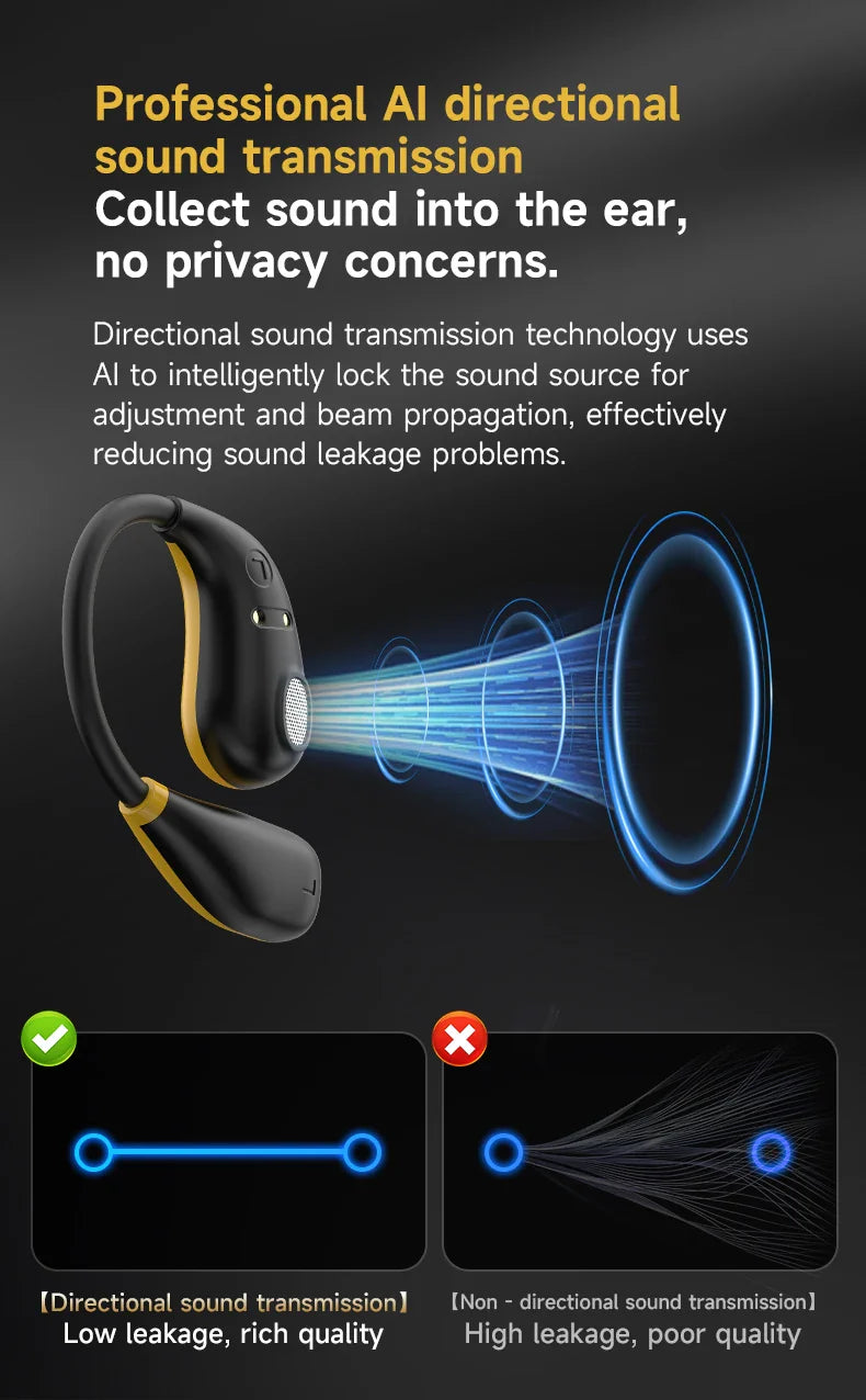 Sports Earbuds for Women – Bluetooth 5.4, Ear Hook, LED Display, Stereo Sound