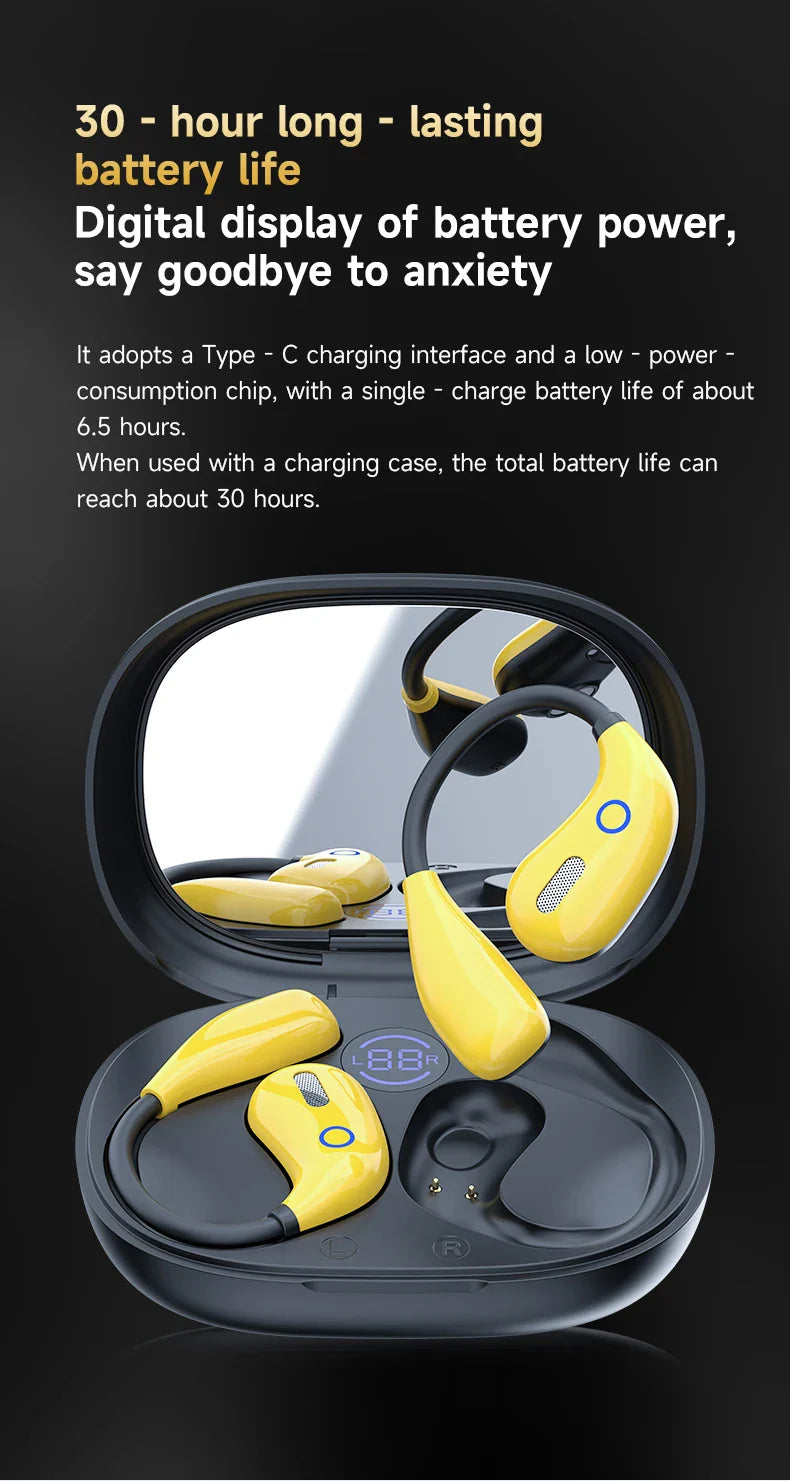 Sports Earbuds for Women – Bluetooth 5.4, Ear Hook, LED Display, Stereo Sound