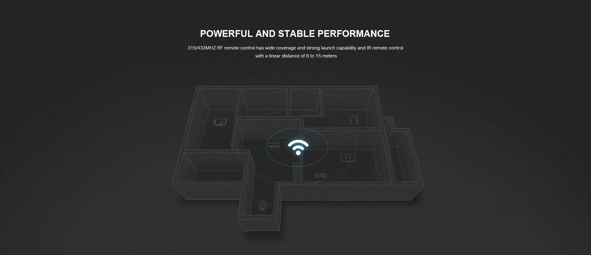 Broadlink RM4 Pro Universal Smart Remote – WiFi IR/RF + HTS2 for Smart Homes