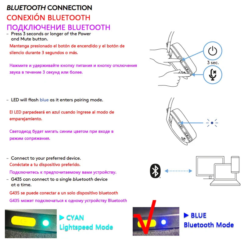 Logitech G435 Wireless Gaming Headset – Bluetooth, Surround Sound, Over-Ear