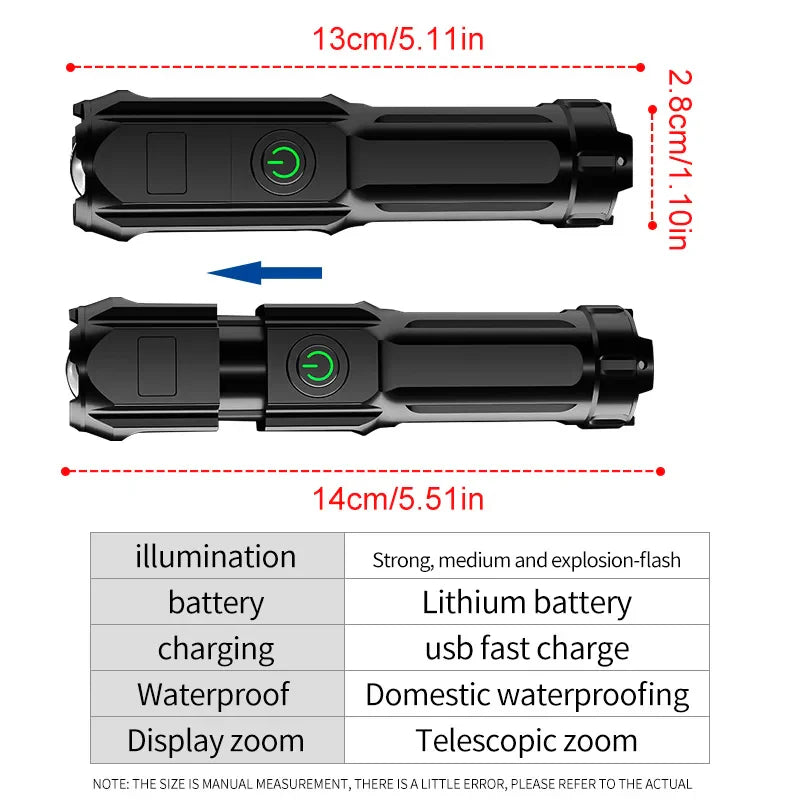 Portable LED Zoom Flashlight – Strong Beam, USB Rechargeable, Household Use