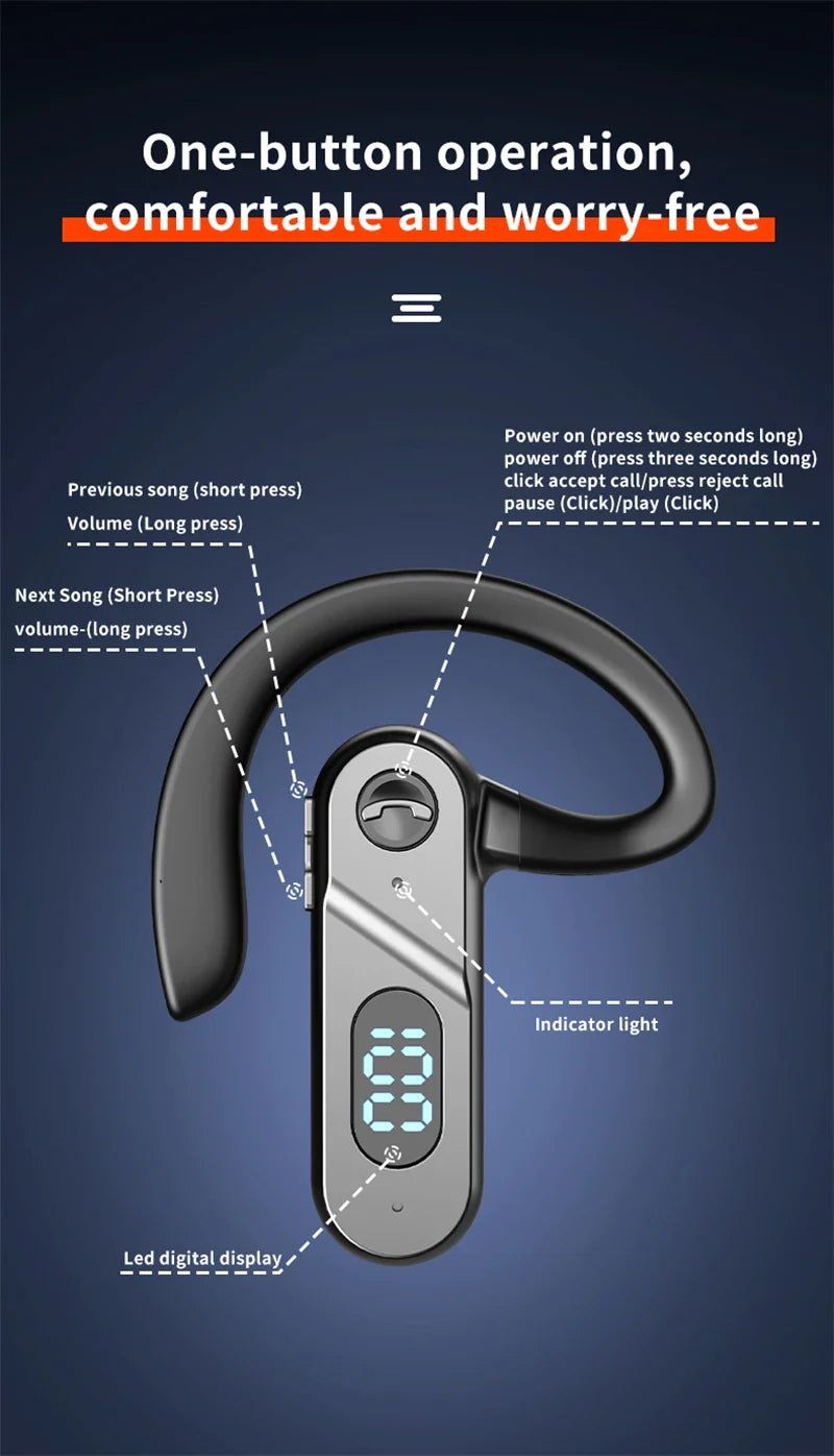 V28 TWS Bluetooth Headset – Wireless Smart Earbuds for Mobile Phones
