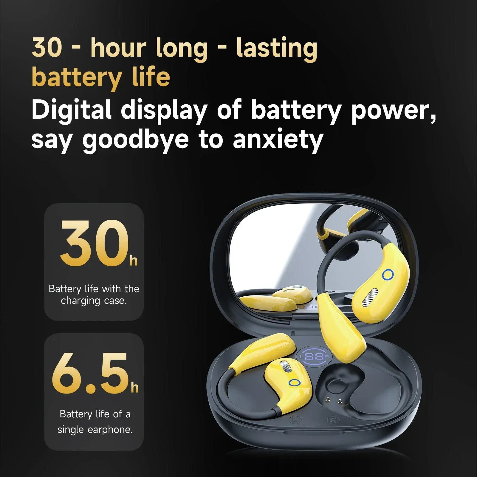 Sports Earbuds for Women – Bluetooth 5.4, Ear Hook, LED Display, Stereo Sound