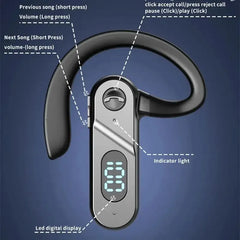 V28 TWS Bluetooth Headset – Wireless Smart Earbuds for Mobile Phones