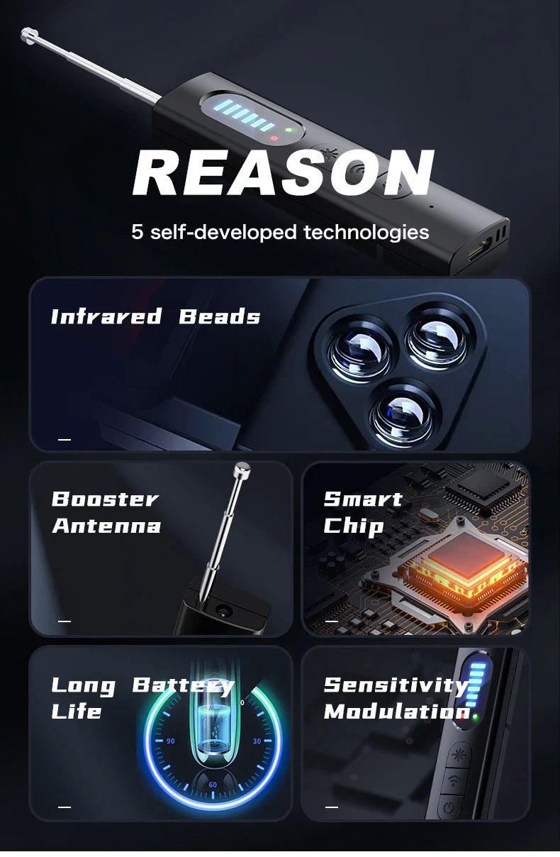 T18 Bug & Hidden Camera Detector – RF Signal Scanner, Anti-Spy Device with Charger