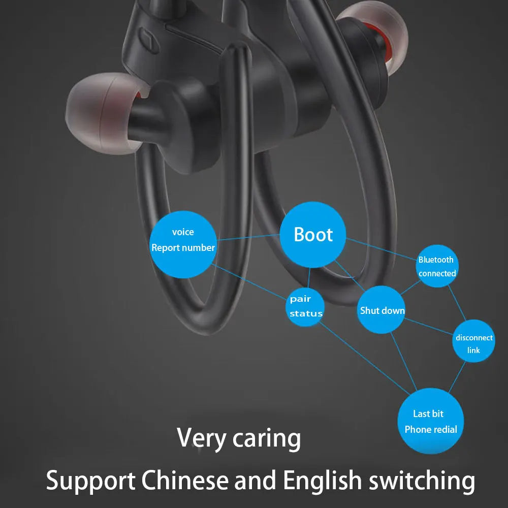 Bluetooth 5.0 Wireless Earbuds – Waterproof Sports Headset with Neckband & Mic