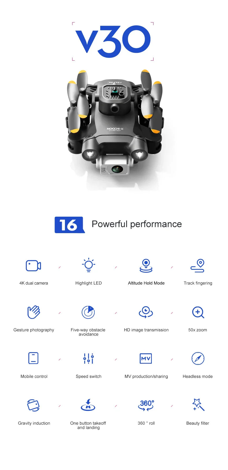 Mini Drone 4DRC V30 – 4K Dual Camera, WIFI FPV, Professional Obstacle Avoidance